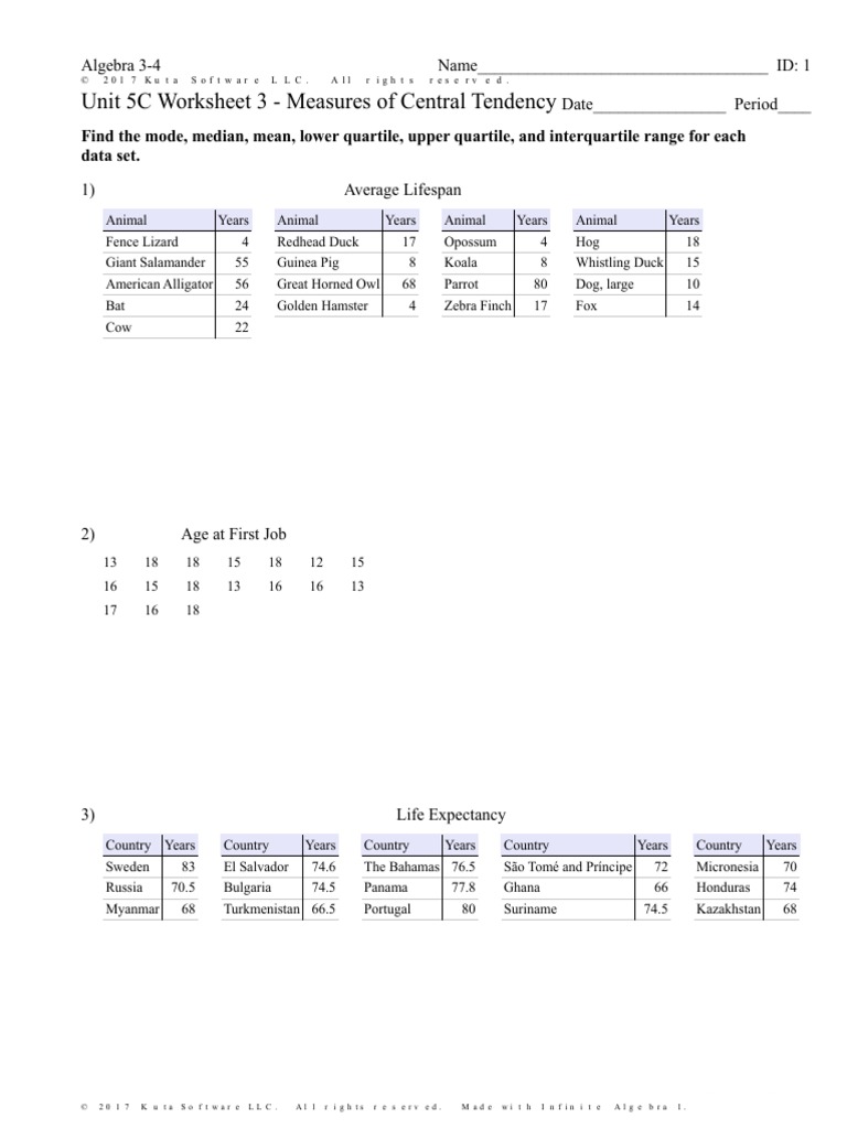 Unit 11C Worksheet 11 Measures of Central Tendency  Descriptive With Measure Of Central Tendency Worksheet