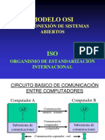 Modelo OSI