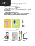 00.MAQUINAS  DE  ELEVAÇÃO DE CARGA (v2 By Abas)