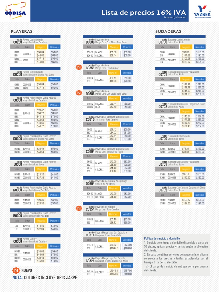 Yazbeklistaprecios PDF Fashion Ropa