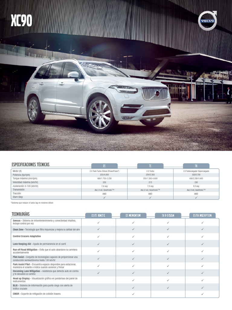 Ficha Técnica Volvo XC90 PDF Tracción en las cuatro ruedas Airbag