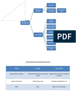 TRABAJO - Procedimiento Concursal Preventivo