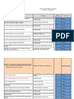 Matriz Legal SSO 2016 - 01 JVM