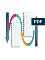 Semejanzas y Diferencias Esquema PDF