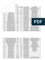 Jadual Waktu Ganti Tarikh:05/07/2018 (KHAMIS) SMK Jelai (Kuala Pilah), 73100 Johol, Negeri Sembilan