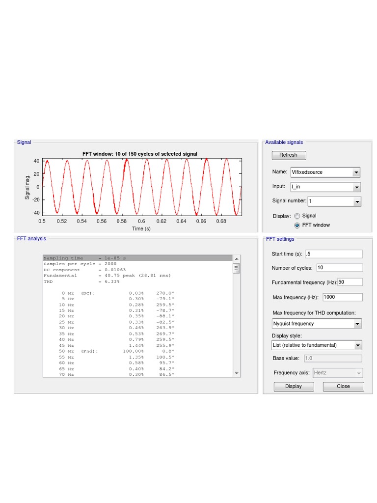 FFT Analysis Tool Result | PDF | Hertz | Frequency