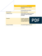 Infección C. trichomatis