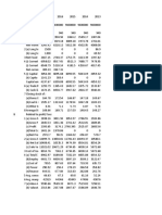 Balance Sheet