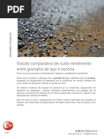 Jatemento Comparativo Custo Rendimento Granalha Aco Escoria Metalcym