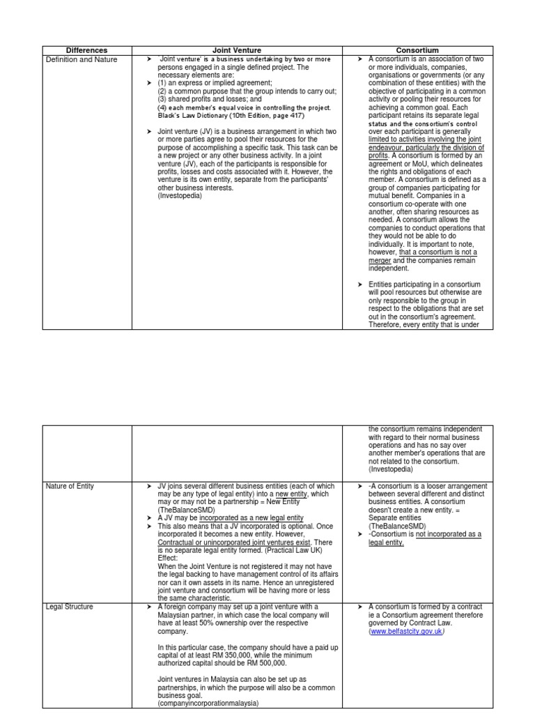 Differences Between A Jv And Consortium Pdf Joint Venture Partnership