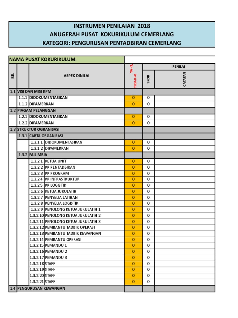 Borang Penilaian Baru 2018 Pdf