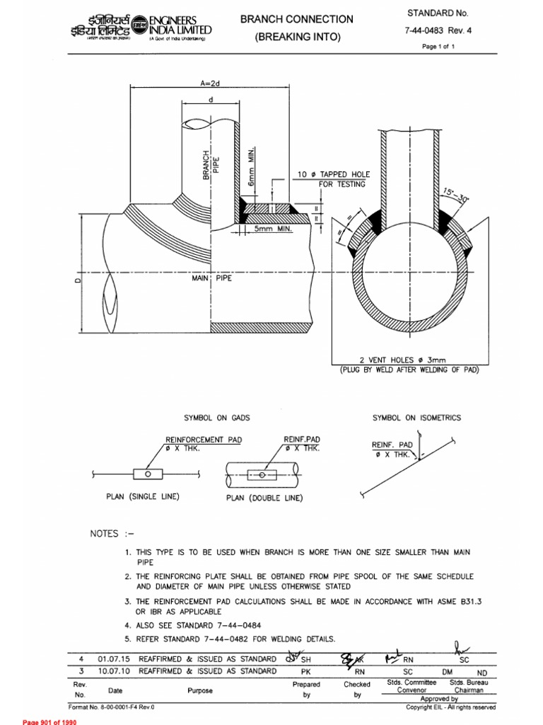 Branch Pipe Standards