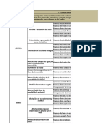 PLAN de MANEJO Y COSTOS Proyecto Nueva Esperanza Fase 4 y Punto 8