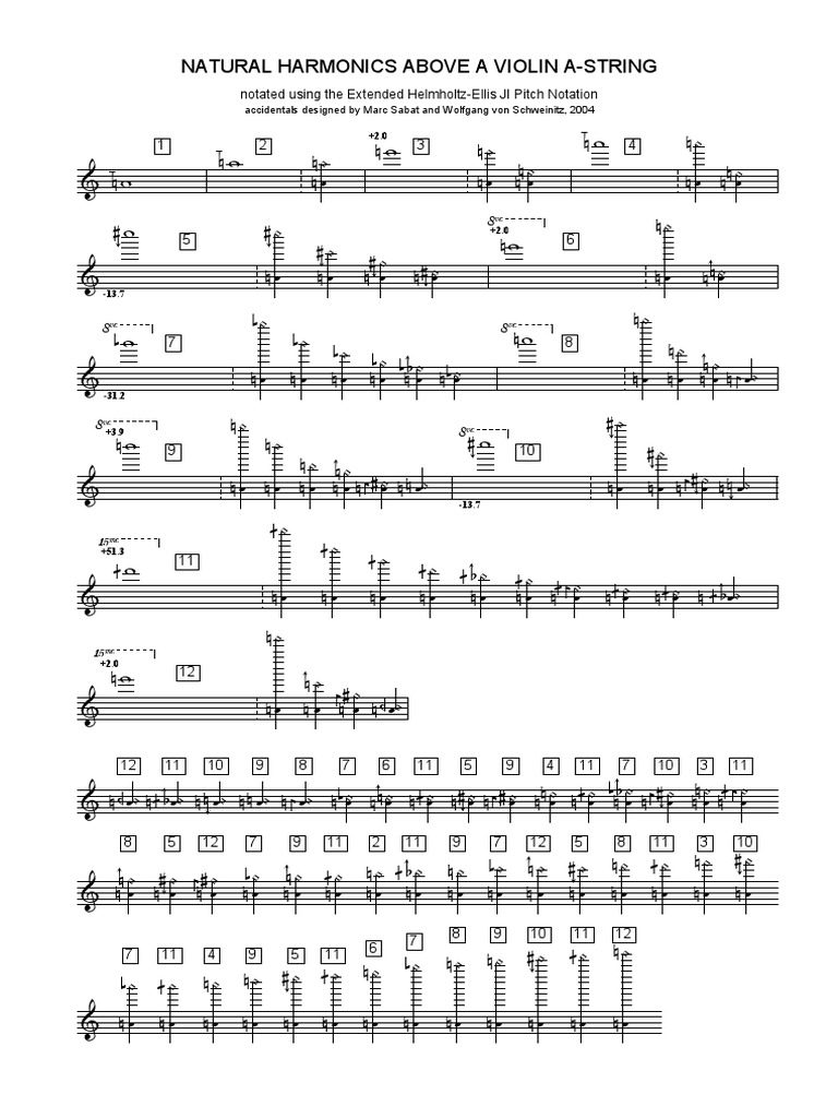 Natural Harmonics Above A Violin AString Notated Using The Extended