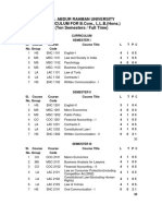 (Ten Semesters / Full Time) : B.S. Abdur Rahman University