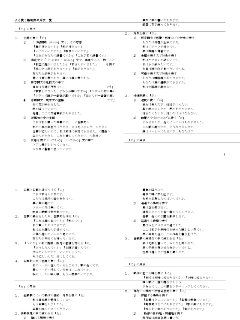 よく使う格助詞の用法 Pdf