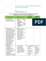 Tugas 2a. Penjabaran KI dan KD ke dalam Indikator Pencapaian Kompetensi (IPK) dan Materi Pembelajaran.docx