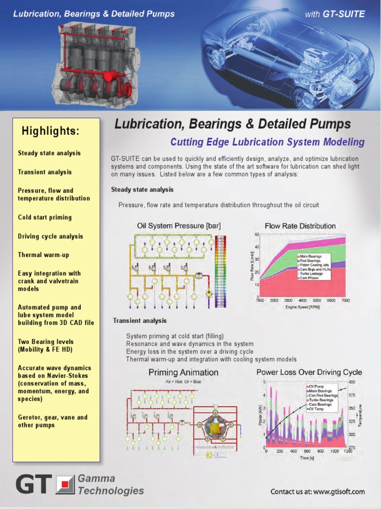 Lubrication, Bearings & Detailed Pumps | PDF | Bearing (Mechanical) | Pump