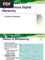 11 Synch Digital Hierarchy