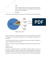 bioquimia-de-la-eche-1.docx