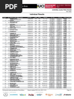 dh world cup 2018 results