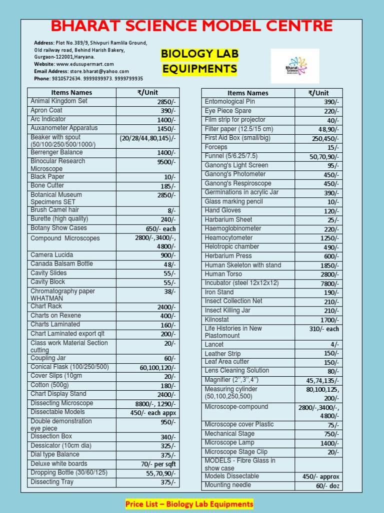 Biology Lab Equipment List And Pictures