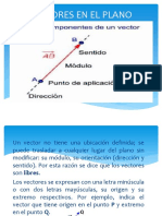 Vectores en El Plano