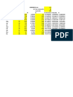 Excel Parcial