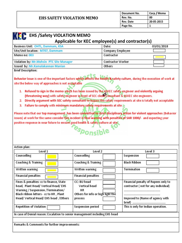 Safety Violation Memo Consultant Public Sphere