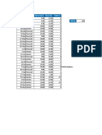 Employee work hours and activity log