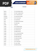 Download Lista de refugios by El Nuevo Da SN383349955 doc pdf
