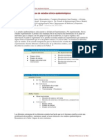 Tipos de Estudios Clinicos Epidemiologicos