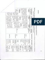 Matriz de Consistencia