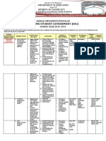 SSG Annual Implementation Plan for Student Projects