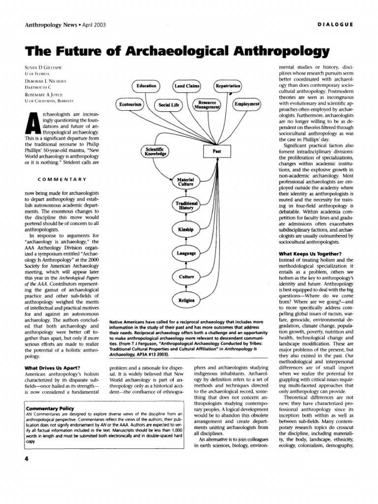 Haeoloaical Hromoloav Arc Ant PDF Anthropology Archaeology