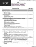 Decreto 83.080 Anexo II