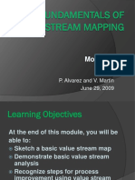 Value Stream Mapping Fundamentals