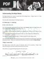 3.3.2+Understanding+The+Major+Modes