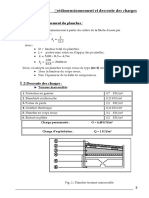 1) - Decsente de Charge