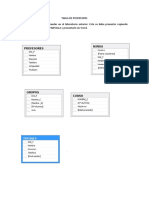 Tablas SQL Server