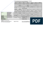 Jadwal Praktek Dokter 2018 PDF