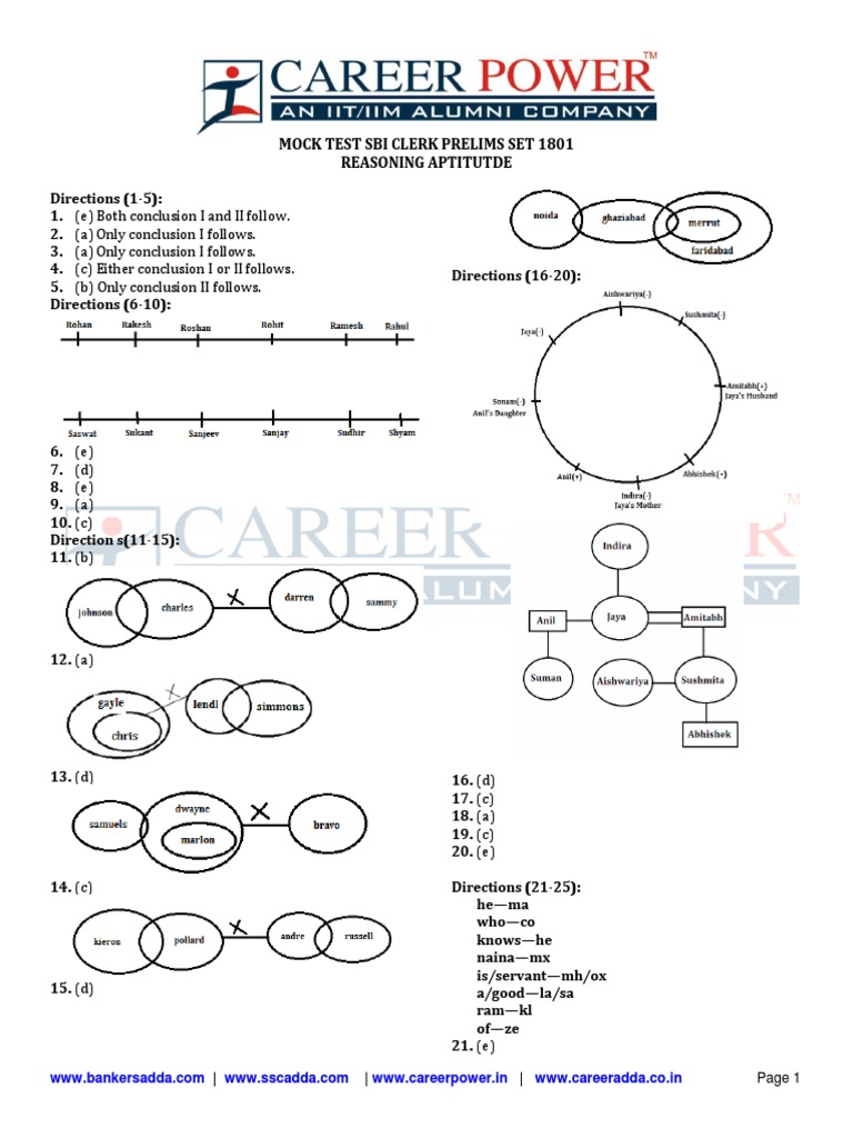 Mock Test Sbi Clerk Prelims Set 1801 Reasoning Aptitutde: WWW