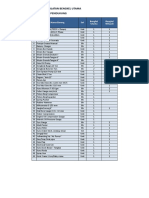 Daftar Keperluan Tools Bengkel Utama