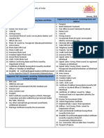 Valid Documents List PDF