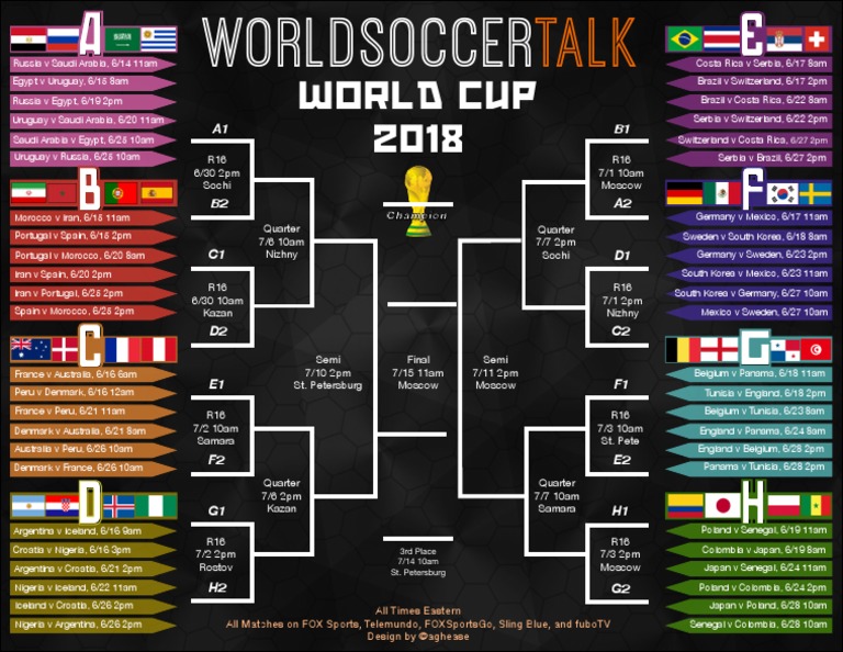 World Cup Bracket PDF Association Football Competitions