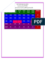 Jadual Pusat Tuisyen Suka Excel 2018