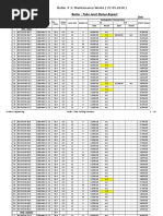 B3 Shutdown Joint Tracking