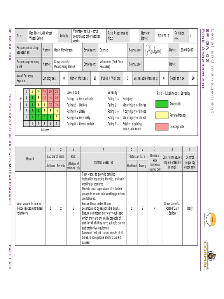 Risk Assessment - Red River Rescuers Great Wheal Seton | PDF | Risk ...