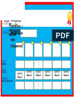 Nilam Chart