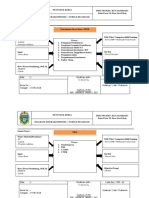 Diagram Turtle SMKN 1 Kutalimbaru